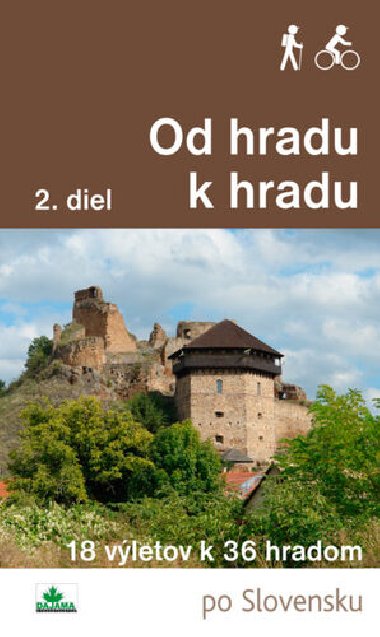 Od hradu k hradu - Daniel Kollár; Ján Lacika