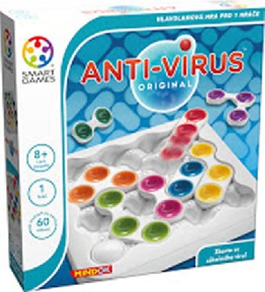 SMART - Anti virus - Raf Peeters