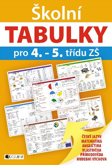 koln TABULKY pro  4.-5. tdu Z - Fragment