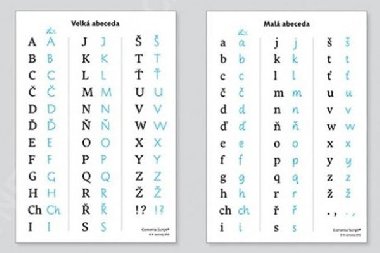 Tabulka s abecedou - Lencov Radana