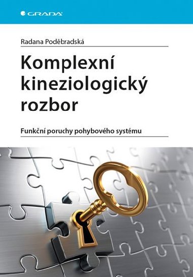 Komplexn kineziologick rozbor - Funkn poruchy pohybovho systmu - Radana Podbradsk