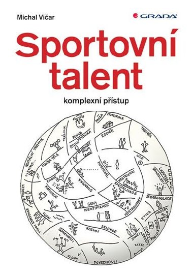 Sportovn talent - Michal Viar