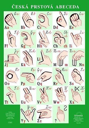 Plakt - esk prstov abeceda - neuveden