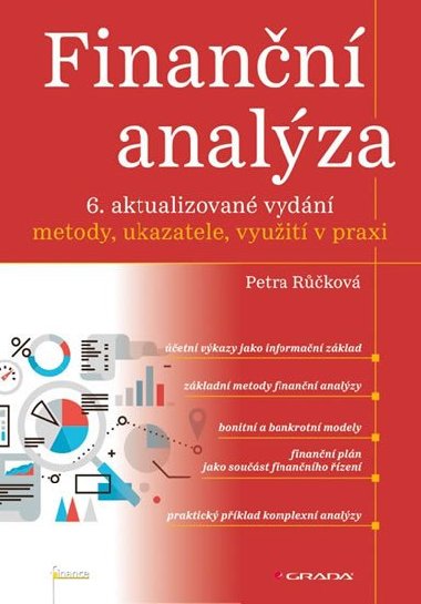 Finann analza - Petra Rkov