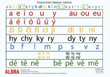 Dyslektick tabulka (tiskac) - neuveden