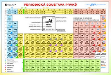 Periodick tabulka prvk - Kvtoslava Rikov; Bohumr Kotlk