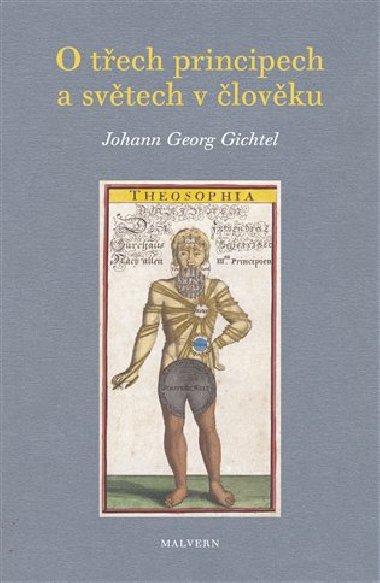 O tech principech a svtech v lovku - Johann Georg Gichtel