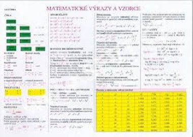 Tabulka - Matematick vrazy a vzorce - kolektiv autor