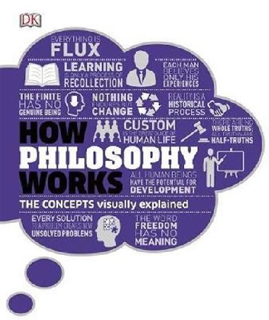 How Philosophy Works - neuveden