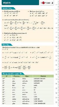 Matematika s pehledem 3 - Algebra - Fraus