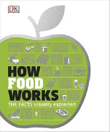 How Food Works - neuveden