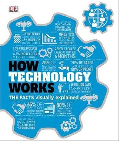 How Technology Works - neuveden
