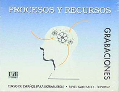 Procesos y recursos - 2CD - neuveden