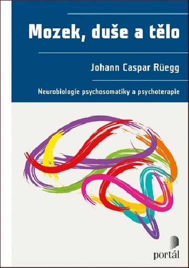 Mozek, due a tlo - Johann Caspar Regg