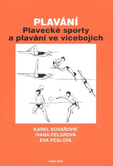 Plavn: Plaveck sporty a plavn ve vcebojch - Kovaovic Karel