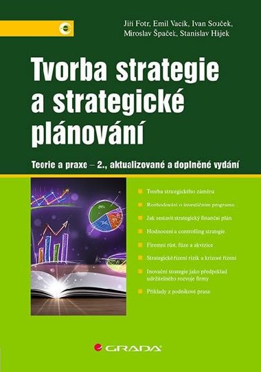Tvorba strategie a strategické plánování - Jiří Fotr; Ivan Souček; Miroslav Špaček
