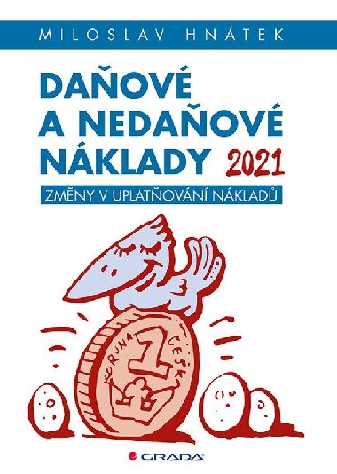 Daov a nedaov nklady 2021 - Miloslav Hntek