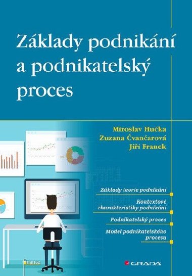 Základy podnikání a podnikatelský proces - Miroslav Hučka