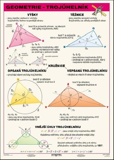 Geometrie - trojhelnk - 