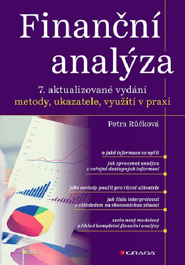 Finann analza - metody, ukazatele a vyuit v praxi - Petra Rkov