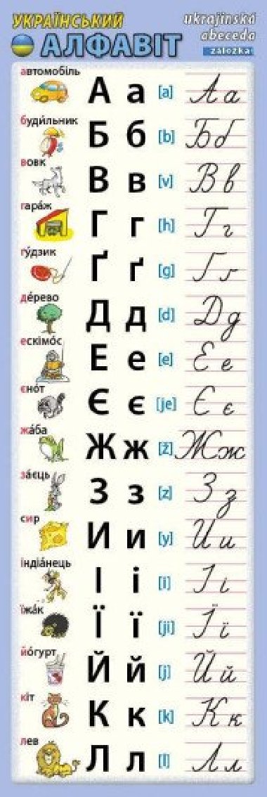 Zloka - Ukrajinsk abeceda - Petr Kupka