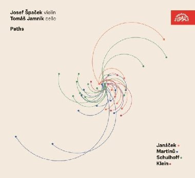 Paths / Cesty - Janek, Martin, Schulhoff, Klein - CD - Josef paek; Tom Jamnk