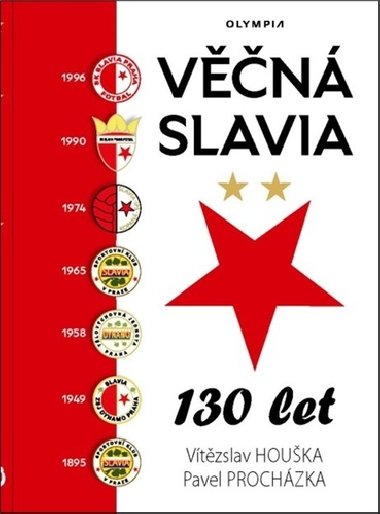 Vn Slavia - 130 let - Vtzslav Houka; Pavel Prochzka