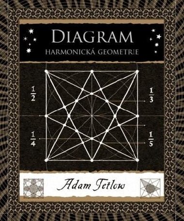 Diagram - Harmonick geometrie - Adam Tetlow