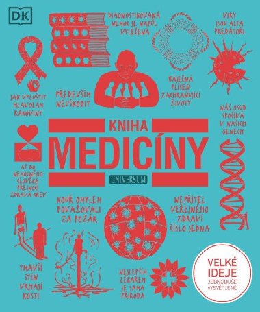 Kniha medicíny - Dorling Kindersley