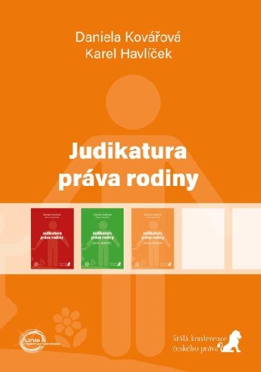 Judikatura prva rodiny (druh doplnk) - Karel Havlek; Daniela Kovov