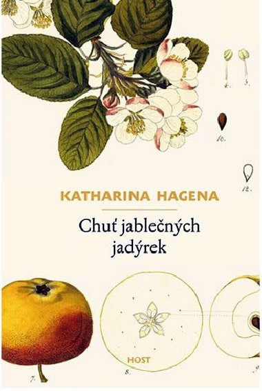 Chu jablench jadrek - Katharina Hagenaov