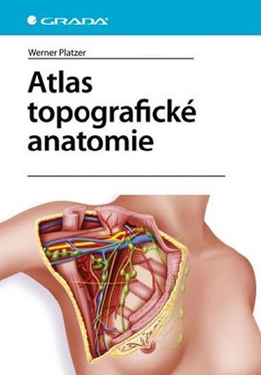 Atlas topografick anatomie - Werner Platzer