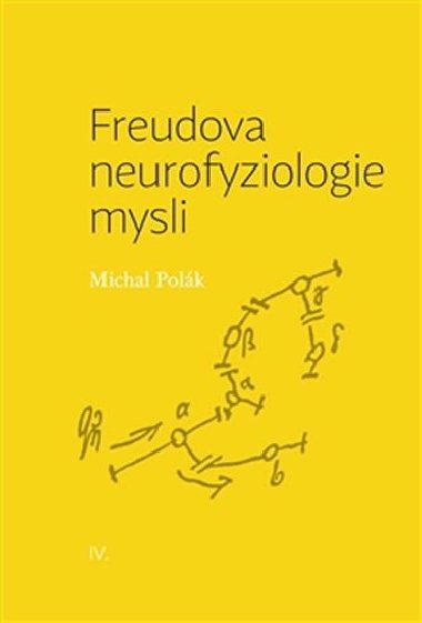 Freudova neurofyziologie mysli - Michal Polák