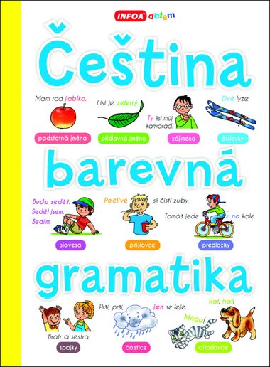Čeština barevná gramatika - Infoa