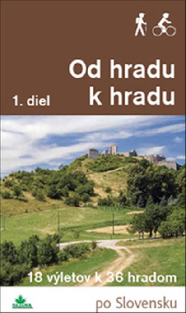 Od hradu k hradu - Daniel Kollár; Ján Lacika