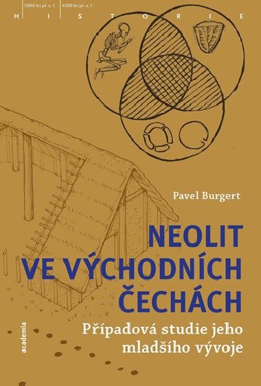 Neolit ve východních Čechách - Pavel Burgert