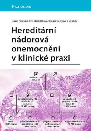 Hereditární nádorová onemocnění v klinické praxi - Lenka Foretová; Eva Macháčková; Renata Gaillová