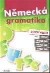 NMECK GRAMATIKA - rka Mejzlkov