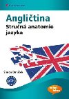 Anglitina Strun anatomie jazyka - imon Danek