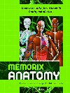 Memorix Anatomy - Entire human anatomy in English and Latin - Radovan Hudk
