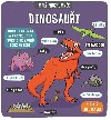 Dinosauři - Malý průzkumník - Svojtka