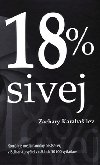 18 % sivej - Zachary Karabaliev