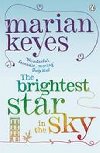 Brightest Star in the Sky - Keyesov Marian