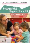 Pedagogick diagnostika v M - Zora Syslov; Jana Kratochvlov; Ta Fikarov