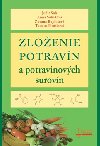 Zloenie potravn a potravinovch surovn - Judit Sli; Anna Sobekov; Zuzana Bujdoov