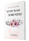 Poetry diary / Denk poezie - Kristna Volfov
