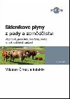 Skleníkové plyny z půdy a zemědělství - Miloslav Šimek