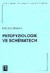 Patofyziologie ve schmatech - Kohlkov Eva