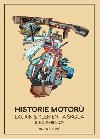 Historie motor Laurin & Klement aKODA - Martin Chlup