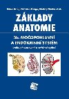 Zklady anatomie. 3b - Moopohlavn a endokrinn systm - Milo Grim; Rastislav Druga; Ondej Naka